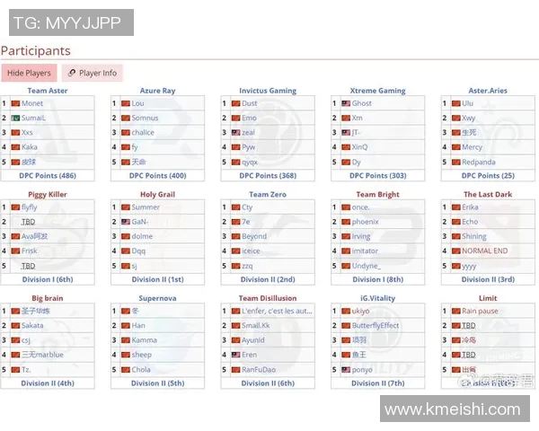 dota2 比赛模式-dota2 比赛模式