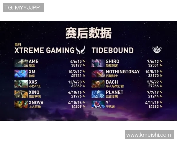 dota2经典比赛-Dota 2经典比赛，荣耀与策略的碰撞-dota2经典比赛